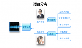Z|(zh)z鱣C|(zh)ͨԒܱǿ