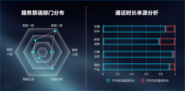 f: F:4.׫20180518(zhn)ھ?q)ԒеĿ͑r(ji)ֵͨAZ|(zh)z_ͷr(sh)pic_VA_function1.png