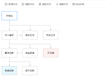f: https://mmbiz.qpic.cn/mmbiz_png/bVeXStO2mWrVLlknwb6UicXkiaUq0PI7wF638n6JqAs4icJ9GZMOkTo5CJCnfY3hJv446D8l8Kt84qQTCkLE5TzrA/?wx_fmt=png