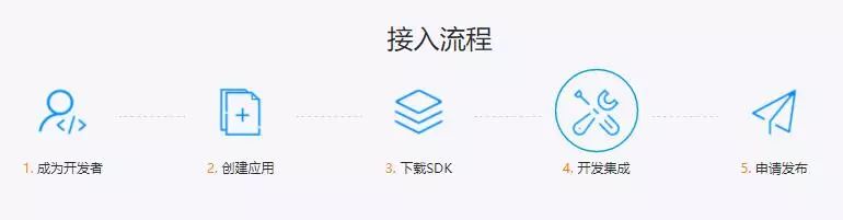 f(shu): https://mmbiz.qpic.cn/mmbiz_jpg/bVeXStO2mWpibowqtgH8CscY9uuTyib64j4BHxtgEsctp4b988LDsG9s3w9cjdic2uTcmibeo5QMZ0CAWlsnWh1Yqw/?wx_fmt=jpeg