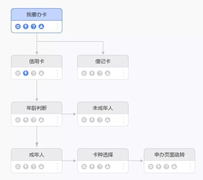 f(shu): https://mmbiz.qpic.cn/mmbiz_jpg/bVeXStO2mWqqVgciafNOFLj93iaM83Ag8wia36LpIuxm7Vvd8ic41ebjUhmkHwmAGqVMget1GticMBYfbbEzfssq5Qw/640?wx_fmt=jpeg