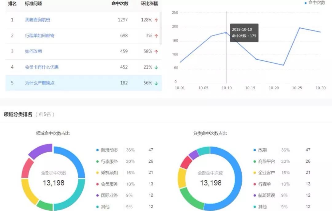 f(shu): https://mmbiz.qpic.cn/mmbiz_jpg/bVeXStO2mWqqVgciafNOFLj93iaM83Ag8wiaSmVeicAPANHm3sHb9uGYkKOQWoxicaxq5jLqicYN1wMfLWOvOxSYu1Wg/640?wx_fmt=jpeg