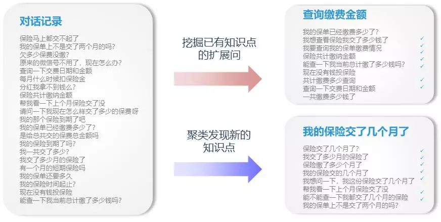 f(shu): https://mmbiz.qpic.cn/mmbiz_jpg/bVeXStO2mWqqVgciafNOFLj93iaM83Ag8wjTAtNEAGMJjsyXPiaeyC2jUlTHiaAxlh1SnjFdv9CkSlOYSshXMnlsGw/640?wx_fmt=jpeg