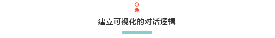 `(gu)B(ti)