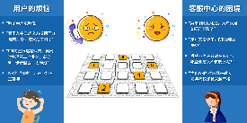 y(tng)IVR^(gu)r(sh)ˆ᣿`Z(y)(do)o