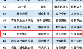 `Z(y)(do)x2019˹ܰTOP100