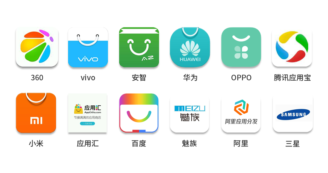 f: https://mmbiz.qpic.cn/mmbiz_png/3ve5JjGFDPXTOW6Zdxkuh3wpeHFvBXQp70yXsSo2YSmmCKZAwE5DHsSzM97icqgics1HFwedvtFVV2H9dRAuHCUQ/640?wx_fmt=png