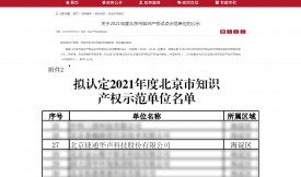 ͨA@u(png)2021ȱ֪R(sh)a(chn)(qun)ʾλ